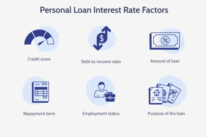 Discover the Benefits of Low-Interest Rate Loans for Urgent Personal Needs